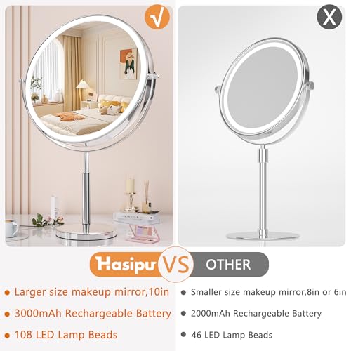 Hasipu 10¡± LED Makeup Mirror with 7X Magnification - Rechargeable Vanity Mirror, 3 Color Modes, Touch Control, 360¡Æ Rotation & Adjustable Height