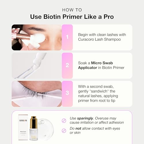 Curacoro Biotin Lash Primer for Extensions - 15ml, Enhances Bond & Retention