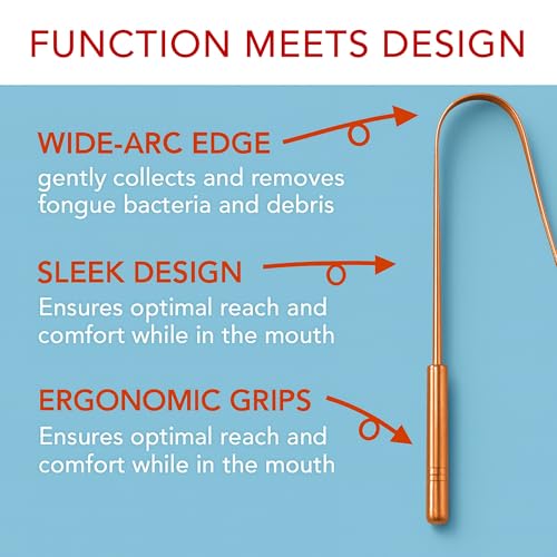Tongue Scraper ? 100% Copper (2 Pack) Premium Tongue Cleaner ? Improve Oral Health ? Ayurvedic Cleaning Tool