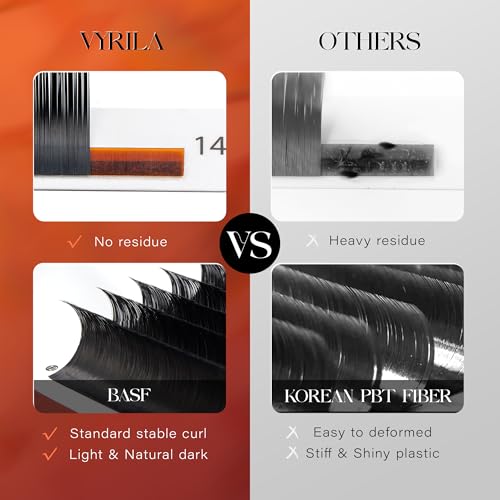 Eyelash Extension-VYRILA Cashmere Volume Lash Extensions D CC Curl 0.03-0.05mm thickness,Matte Black Soft Individual Lashes, Professional Lash Supplies for Eyelash Tech (D 0.05 14mm)