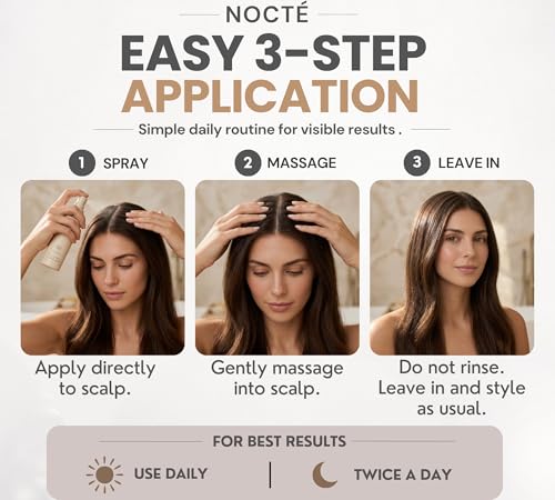 Nocte 5% Minoxidil Hair Regrowth Spray for Men & Women