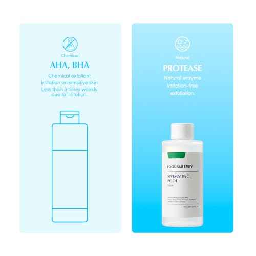 EQQUALBERRY Swimming Pool Toner - Korean Toner for Daily Exfoliating & Deep Hydration with Natural Enzyme Protease & Hyaluronic Acid, For Sensitive Skin, 5.24 Fl Oz (155ml)