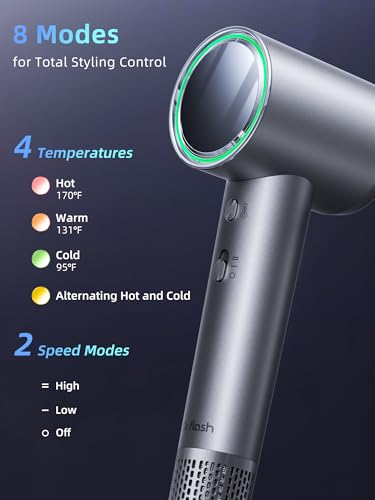 DRFLASH Fast Drying Hair Dryer | 110000 RPM High Speed | Ionic Technology