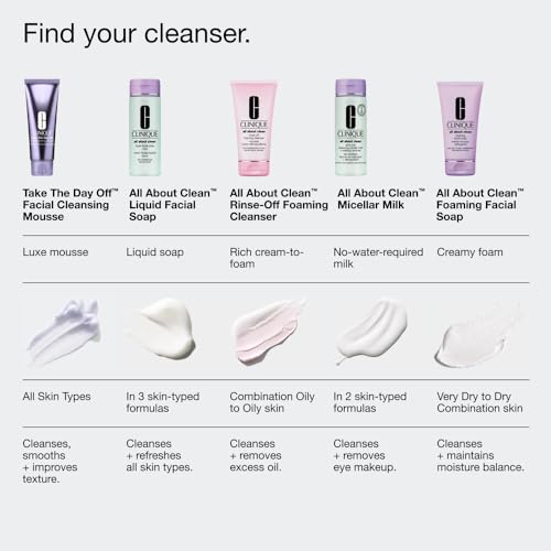 Clinique Take The Day Off Facial Cleansing Mousse With Hyaluronic Acid + Glycerin | Dissolves Makeup, Sunscreen + Pollution | For All Skin Types, 4.2 Fl Oz