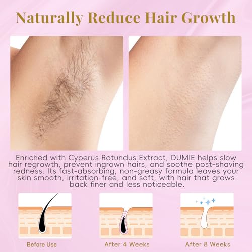 Cyperus Rotundus Roll-On Serum for Ingrown Hair & Razor Bumps