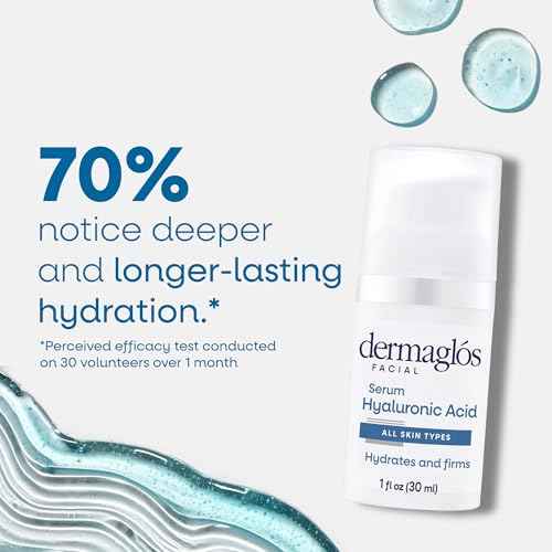 Dermaglos Hyaluronic Acid Serum For Face with Pro Vitamin B5 and Glycerin, Hydrates, Firms, Tones, and Reduces Expression Lines, Suitable for Sensitive Skin, 1 Fl Oz