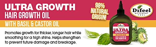 Difeel Ultra Growth Basil & Castor Hair Growth Oil 8 oz.