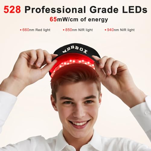 Red Light Hair Growth Cap with 528 LED Emitters