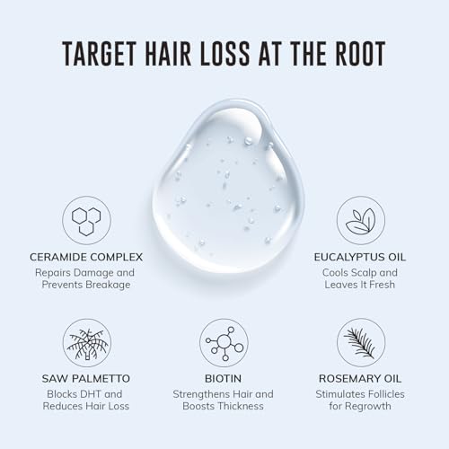 DHT Blocking Shampoo for Men - Hair Thickening & Growth 10oz