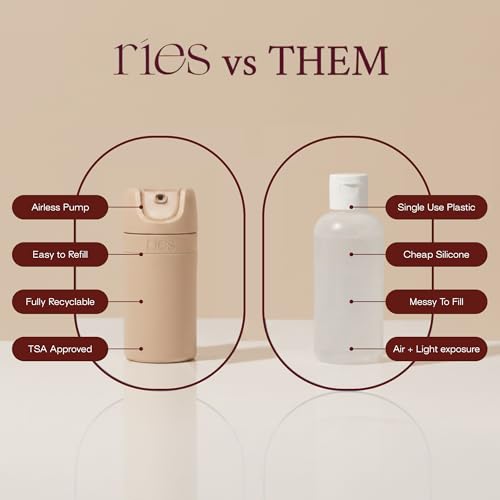 RIES Refillable Travel Toiletry Bottles Set - TSA Approved, Leak Proof