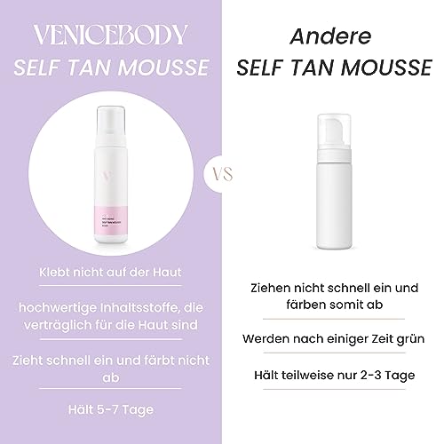 Anti-Ageing Self Tan Mousse (200 ml) - Self Tanning for the Body with Anti-Ageing Complex, Quick Drying and Non-Sticky Texture