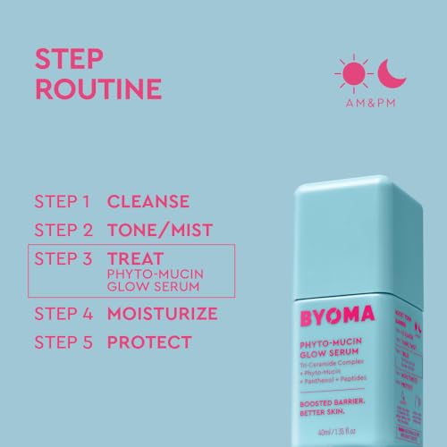 BYOMA Phyto-Mucin Glow Serum - Hydrating Skin Barrier