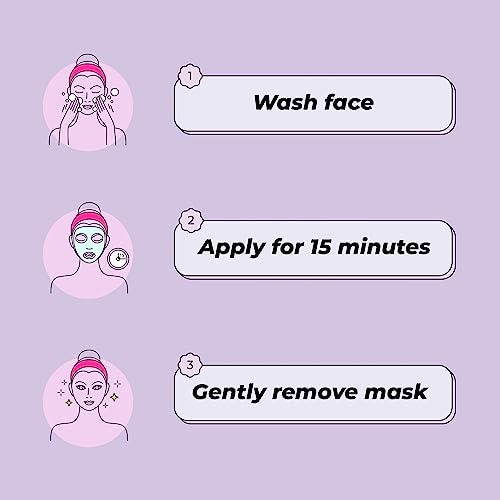 Vitamasques Face Masks Skincare Sheet Kit, 7-Pack - Juicy Collection of Triple-Layer Sheet Facial Masks - Pore Purifying, Brightening, and Hydrating