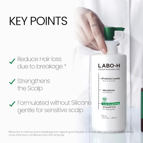 LABO-H Scalp Strengthening Shampoo | Hair Growth & Anti-Loss