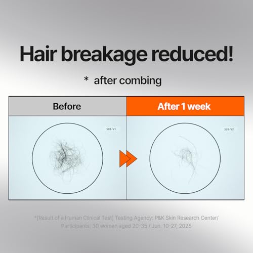 Mise En Scene Argan Oil Hair Mask - Protein Repair for Damaged & Dry Hair