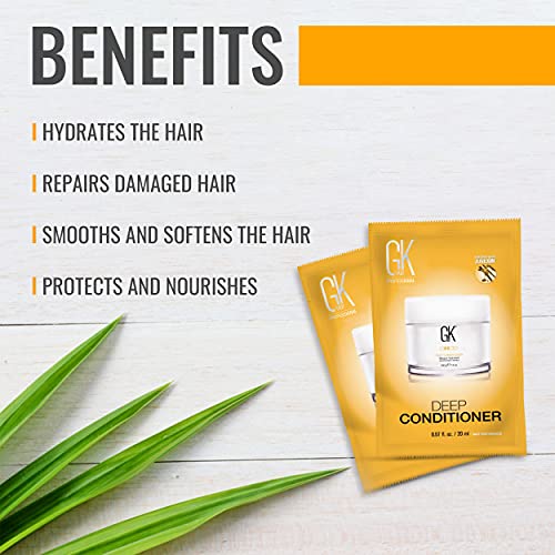 GK HAIR Deep Conditioner Hair Mask 0.67 oz – Travel Size Repair Treatment (Pack of 2)