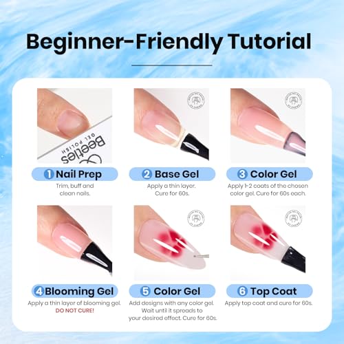 Beetles Blooming Gel 15ml UV LED Nail Polish - Aura Effect