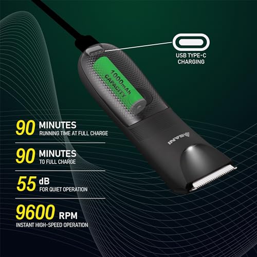Manscape Body & Groin Hair Trimmer for Men - USB-C Rechargeable Groomer Razor with Ceramic Blade, LED Light, IPX7 Waterproof, Wet/Dry Electric Shaver, For Chest, Back, Hair Care, Balls, Asani Upkeeper
