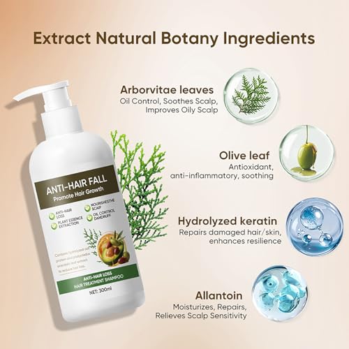 Helbr Anti Hair Loss Shampoo for Women - Strengthens Roots & Nourishes