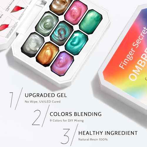 Sponge Pat Paint Nail Gel & Tools Kit, 9 Colors Ombre Nails Gradient Gel Nail Blush Blooming Aura Nails Drawing Stripper Floral Painting Nail Art, No Wipe, UV/LED Curing (9 Colors Set K)