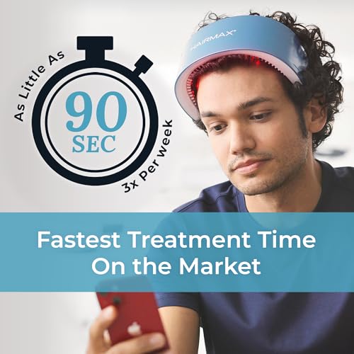 Hairmax LaserBand 82 - Medical-Grade Laser Hair Growth Device