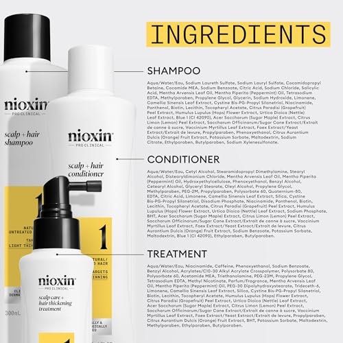 Nioxin System Kit 1, Strengthening & Thickening Hair Treatment, For Natural Hair with Light Thinning, Trial Size (1 Month Supply)