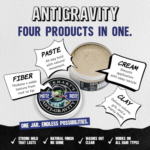 Lockhart's Fortuna Anti-Gravity Matte Paste for Men - Firm Hold, Volume, 3.4 oz
