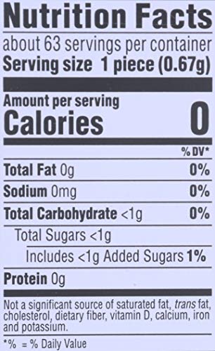 365 Cinnamon Mints, Sugar-Free Breath Freshener, 1.5 oz (Pack of 3)