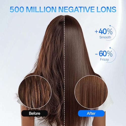VAGARY High Speed Ionic Hair Dryer with Diffuser - 110000 RPM