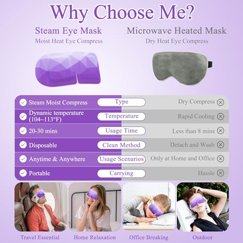 FRSHMORN Steam Eye Mask 16 Pack Self-Heating Lavender