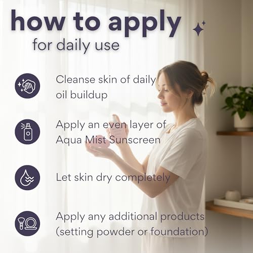 dearcloud Luminous Aqua Sun Mist SPF 30 ? Cica & Hyaluronic Acid ? Korean Sunscreen ? Spray Sunscreen for Face & Body (3.38 Fl oz)