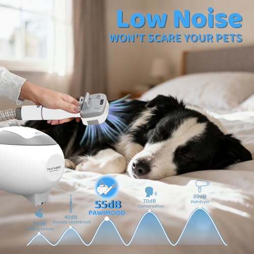 Pawimood Dog Grooming Vacuum Kit - 13000Pa Suction, 2L Dust Cup