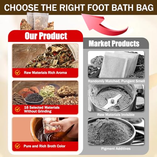 Ouliget Herbal Pedicure Foot Soak Bags - Ginger & Mugwort Bath (15 Pack)