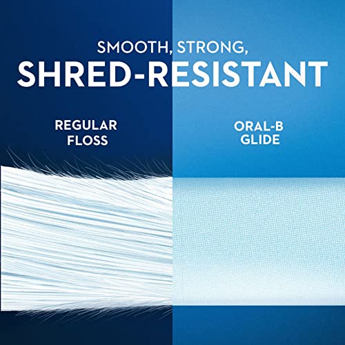 Oral-B Glide Mint Dental Floss Picks with Scope Outlast Flavor - 75 Count