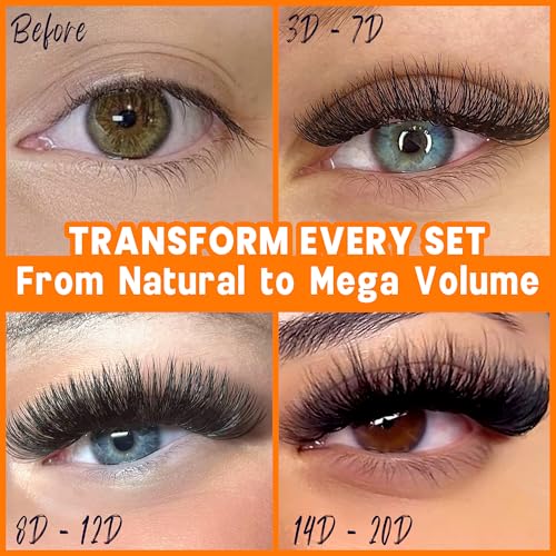 1000 Promade Fans - 10D 0.07 Mix 8-15mm C Curl, Napricot Volume Lash Fans for Eyelash Extensions, Promade Lash Fans for Eyelash Extensions, Middle Stem, Fluffy, Soft ? Bonus 2 Pairs Eye Pads Included