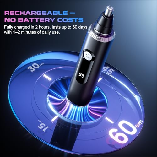 Nose Hair Trimmer for Men & Women ? USB Rechargeable Clipper with LED Display, Dual-Edge Blades, 7600RPM Motor, IPX6 Waterproof, Painless Ear & Eyebrow Trimmer