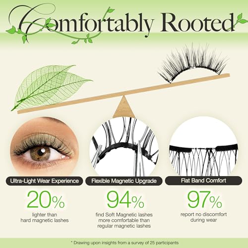 LASHVIEW Upgrade Soft Magnetic Eyelashes with Applicator, Reusable Magnetic Lashes Natural Look, No Glue Needed, Windproof & Waterproof for All-Day Comfort (L01)