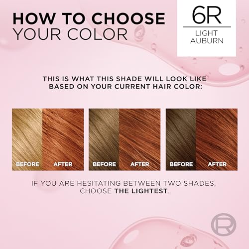 L'Oreal Paris Excellence Crème Hair Color 6R Light Auburn – 1 Box