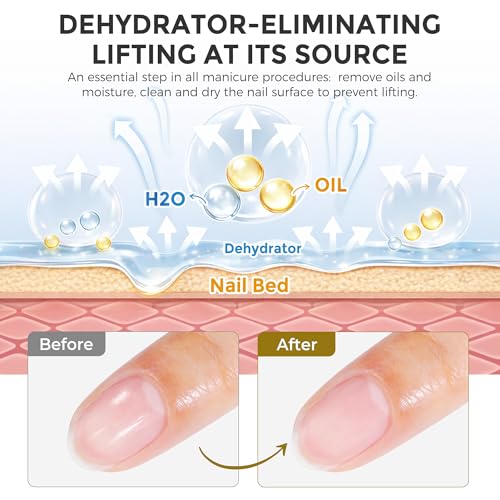 UNA GELLA Nail Dehydrator & Primer Set – Gel & Acrylic Prep