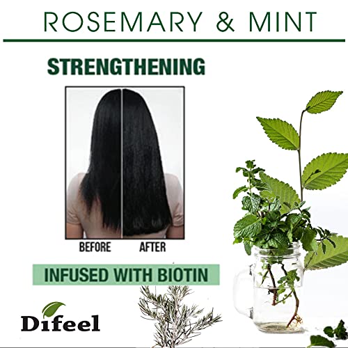 Difeel Rosemary and Mint Root Stimulator with Biotin 2.5 oz. - Hair Growth Scalp Treatment, Rosemary Mint Oil for Hair Growth