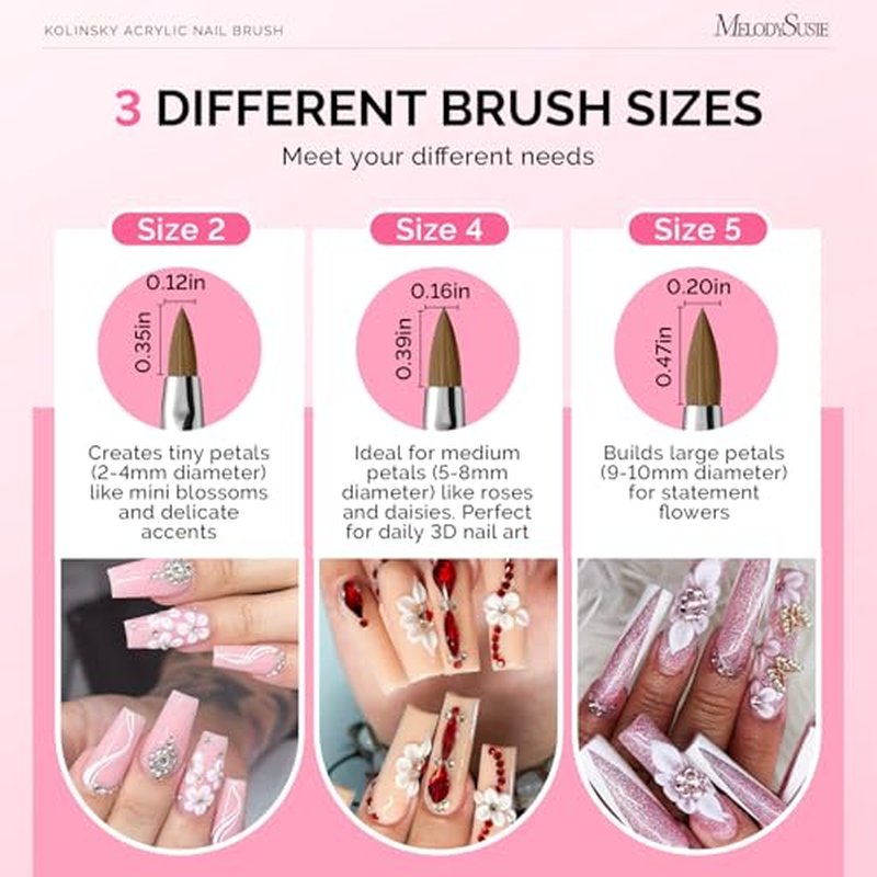 MelodySusie Professional 3D Kolinsky Acrylic Nail Brush #2