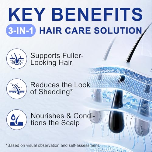 Hair Growth Serum Roll-On with 3% Rosemary Oil for Men & Women