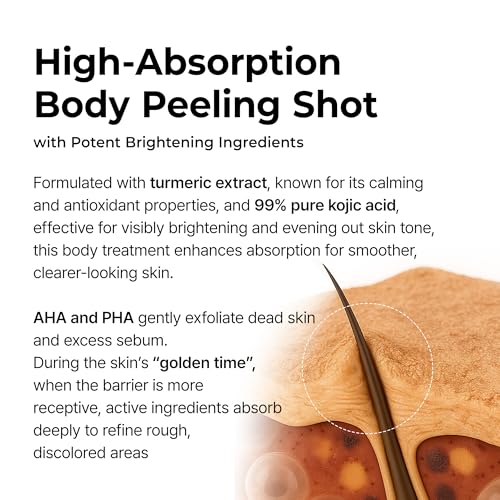 Dr.Melaxin Kojic Acid Turmeric Body Exfoliator Spray 6.76oz