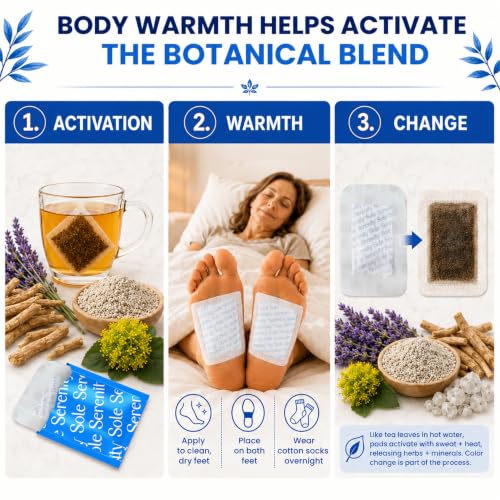 Lure Essentials Sole Serenity Worry-Free Overnight Foot Pads — 20 Count