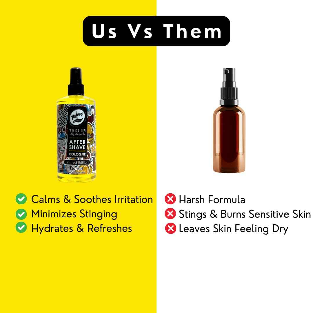 Rolda Sunset After Shave Tonic Cologne For Men - Post Shave Tonic Spray, Calms Irritation, Helps Heal & Clean Shaved Areas, Masculine Citrusy Fragrance (14.54oz | 430ml) (Pack of 2)