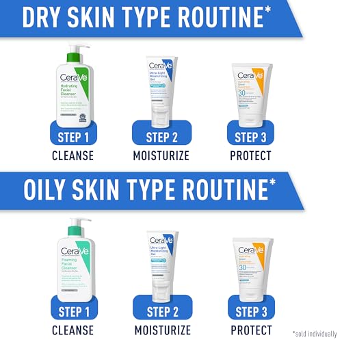 CeraVe Ultra-Light Moisturizing Gel | Oil-Free Face Hydrator