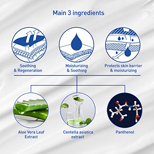 TROIAREUKE ACSEN CICA SEN Toner - Hypoallergenic, Relieve & Ultra-Soothing Effect for Sensitive, Trouble Skin, High CICA Concentrated Formula