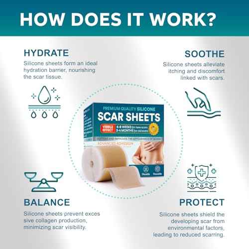 Silicone Scar Sheets, Silicone Scar Tape(1.6"x 120" Roll-300CM), Silicone Tape for Scars, Scar Tape for Surgical Scars, Silicone Scar Strips for C-Section, Tummy Tuck, Keloid, and Surgical Scars