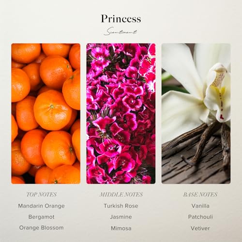 Scentiment Princess Eau de Parfum - Designer Fragrance Oil 1.7 fl oz
