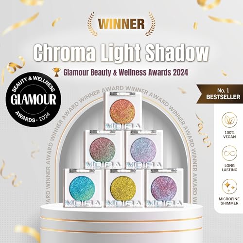 Moira Chroma Light Shadow 020 Lilac Love Eye